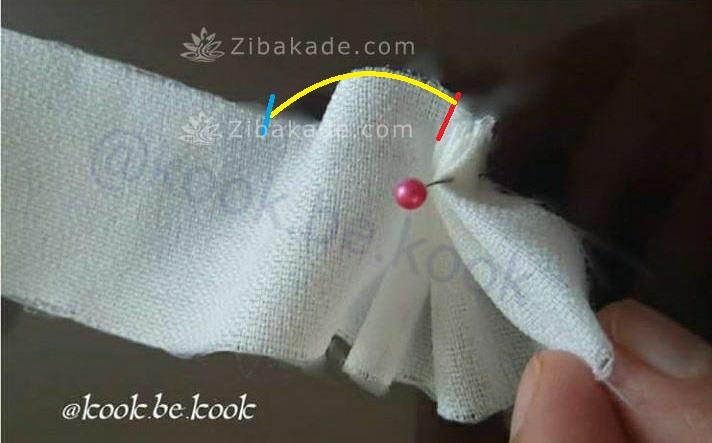 پرسش و پاسخ خیاطی