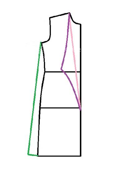 آموزش دوخت مانتو