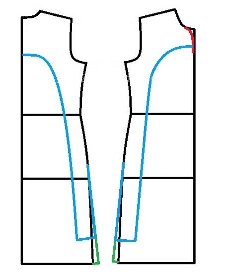 آموزش دوخت مانتو