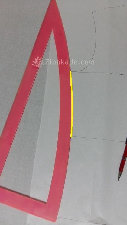 پرسش و پاسخ خیاطی به روش مولر