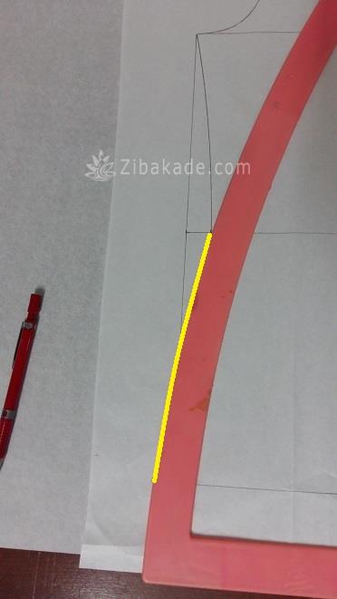 پرسش و پاسخ خیاطی به روش مولر