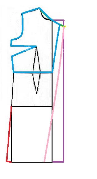 آموزش دوخت مانتو