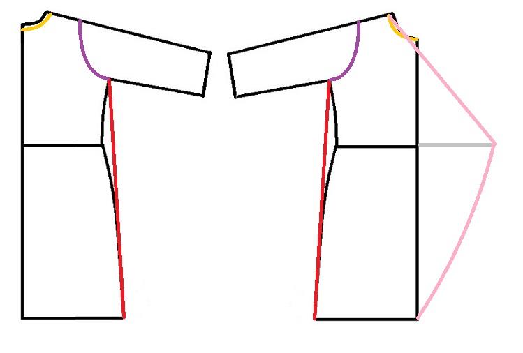 آموزش دوخت مانتو