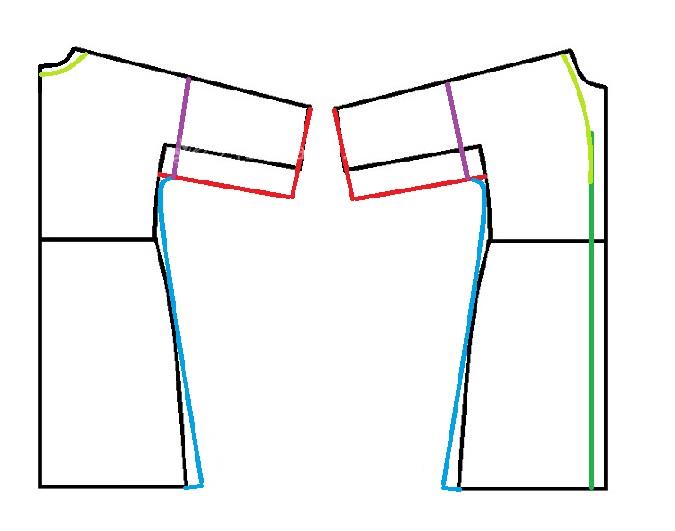 آموزش دوخت مانتو