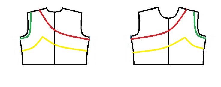 آموزش خیاطی لباس کودک
