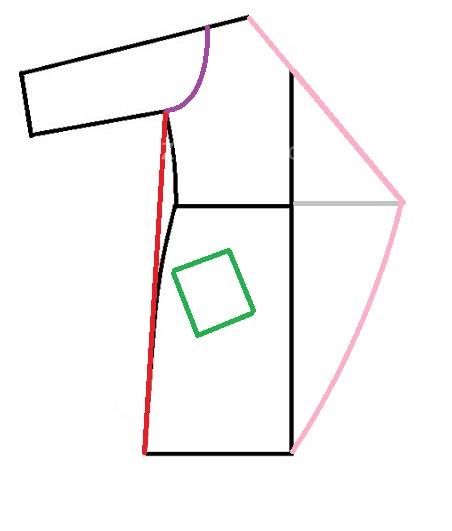 آموزش دوخت مانتو