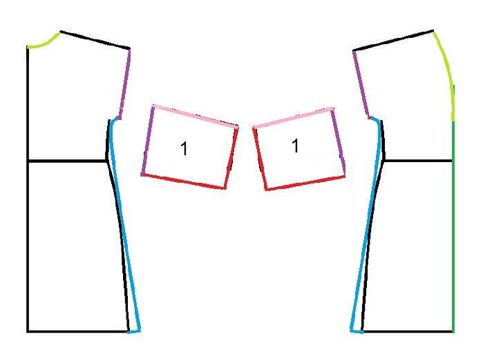 آموزش دوخت مانتو