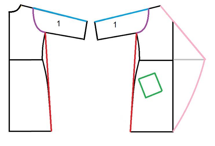 آموزش دوخت مانتو