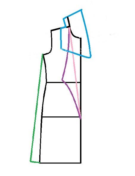 آموزش دوخت مانتو