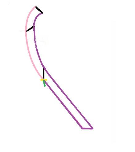 آموزش دوخت لباس مجلسی