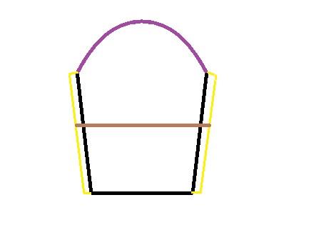 آموزش دوخت مانتو