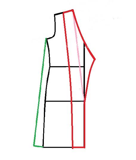 آموزش دوخت مانتو