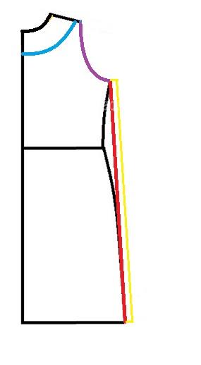 آموزش دوخت مانتو