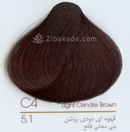 رنگ مو، آموزش ترکیب رنگ مو