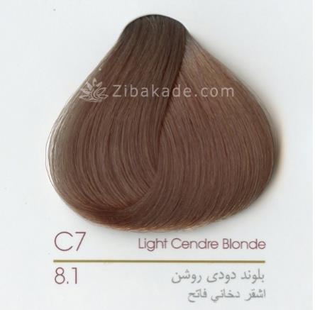 رنگ مو، آموزش ترکیب رنگ مو