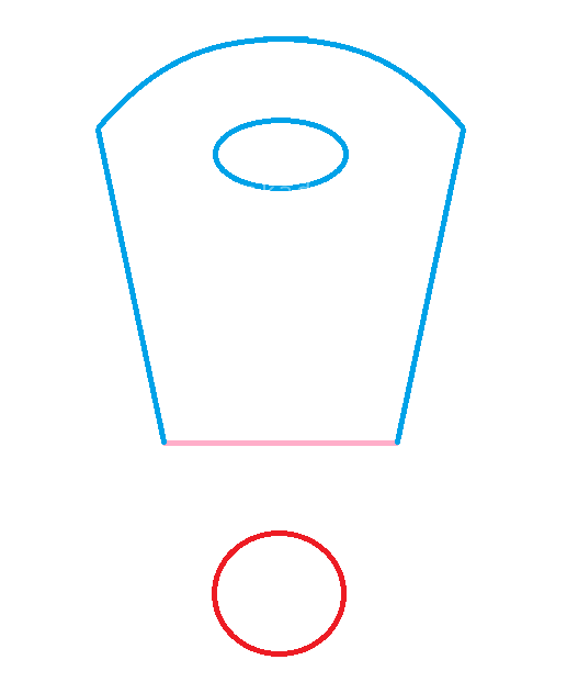 پرسش و پاسخ خیاطی