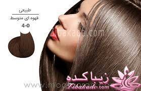 رنگ مو، آموزش ترکیب رنگ مو