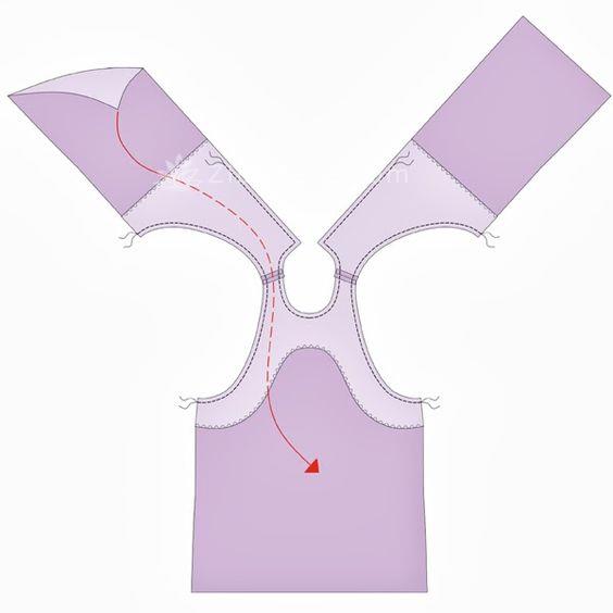 پرسش و پاسخ خیاطی