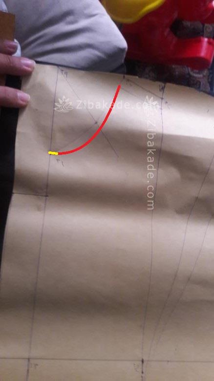 پرسش و پاسخ خیاطی