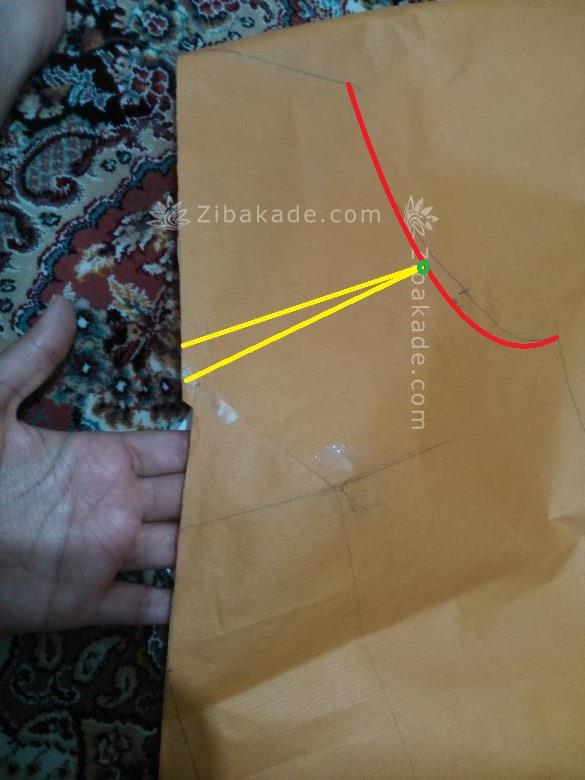 پرسش و پاسخ خیاطی به روش مولر