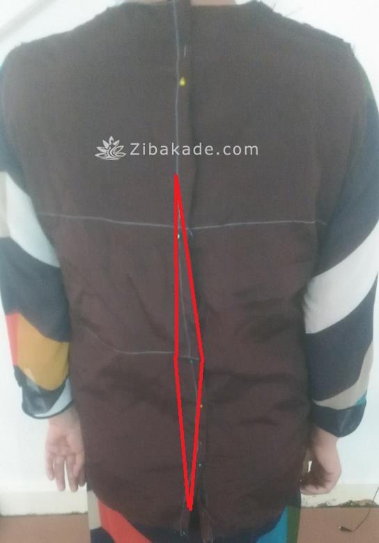 پرسش و پاسخ خیاطی به روش مولر