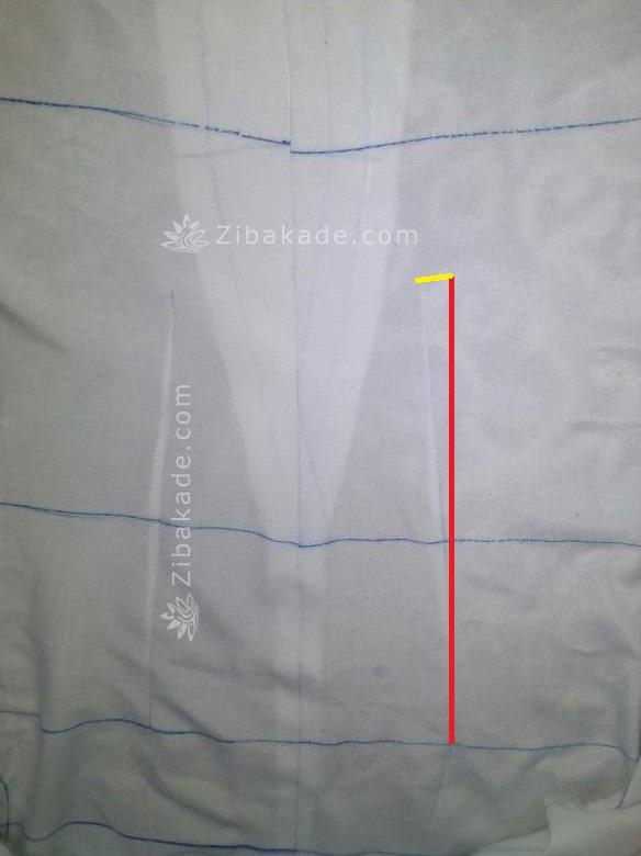 پرسش و پاسخ خیاطی به روش مولر