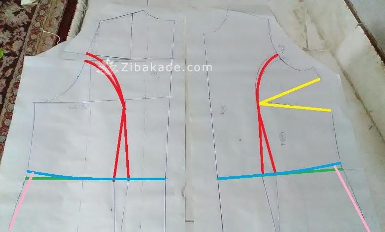 پرسش و پاسخ خیاطی به روش مولر