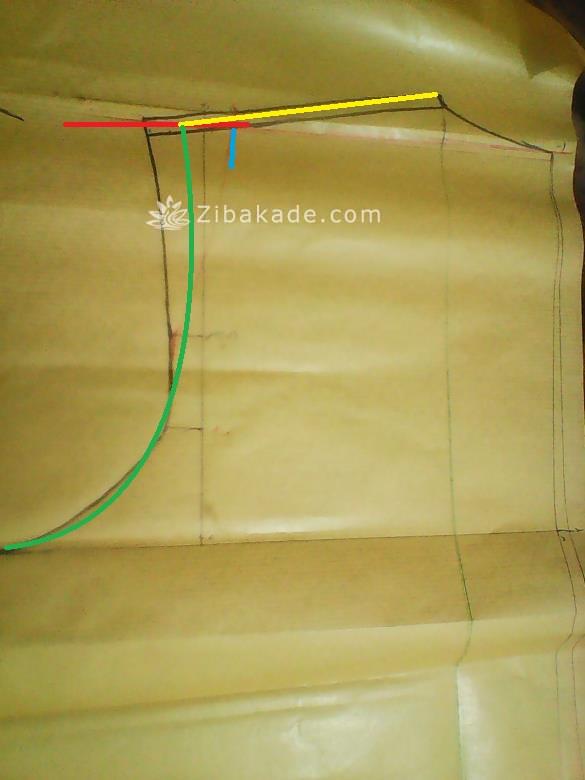 پرسش و پاسخ خیاطی به روش مولر