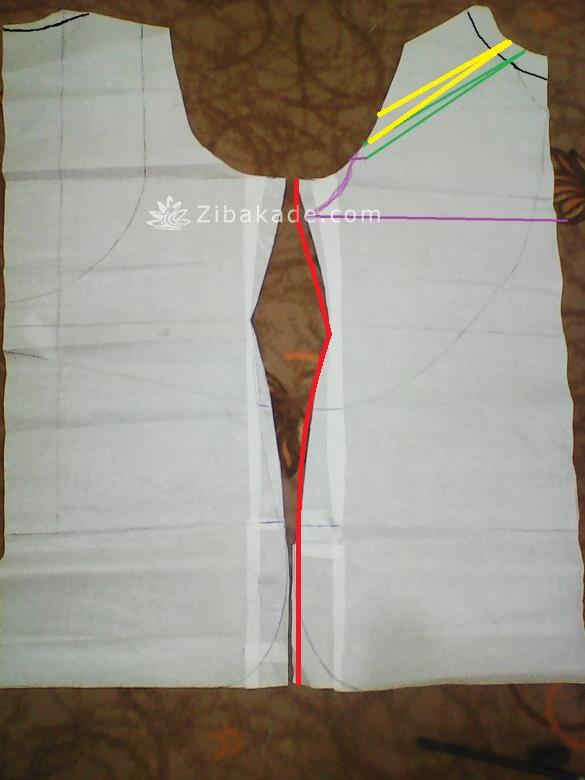 پرسش و پاسخ خیاطی به روش مولر