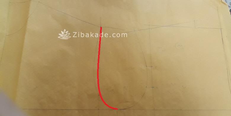 آموزش خیاطی با متد مولر 