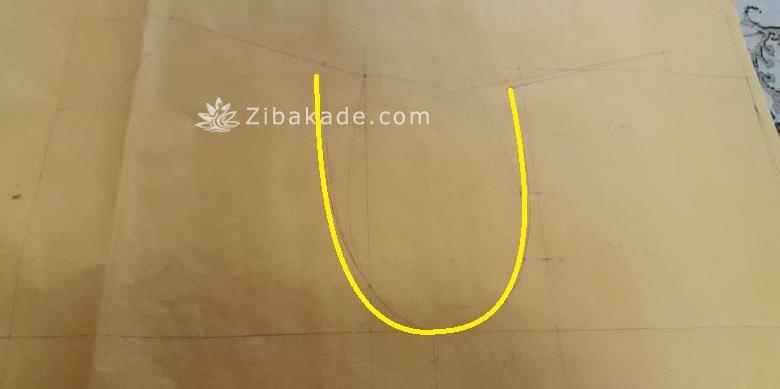 آموزش خیاطی با متد مولر 