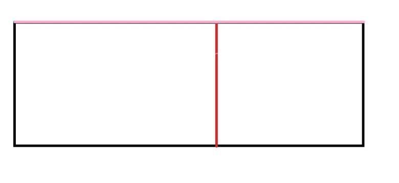 پرسش و پاسخ خیاطی