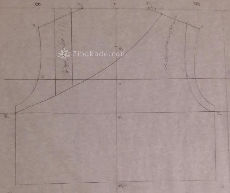 آموزش خیاطی لباس کودک