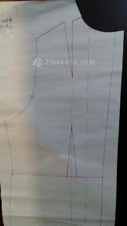 پرسش و پاسخ خیاطی به روش مولر