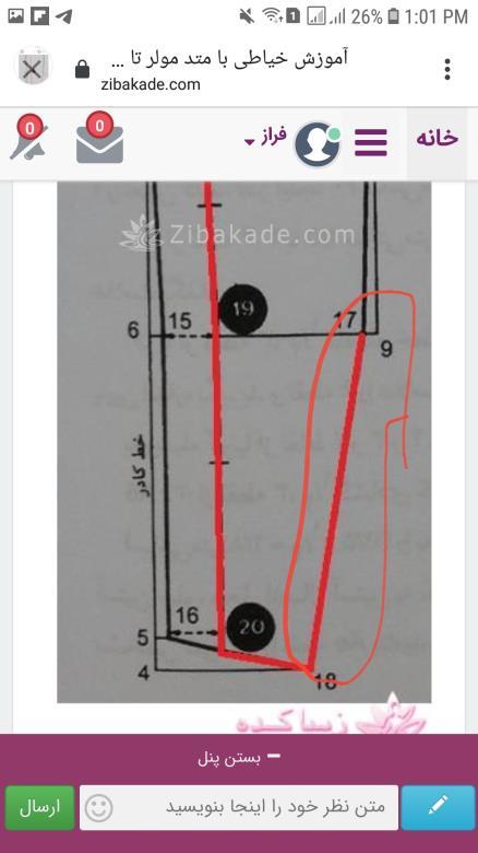 آموزش خیاطی با متد مولر 