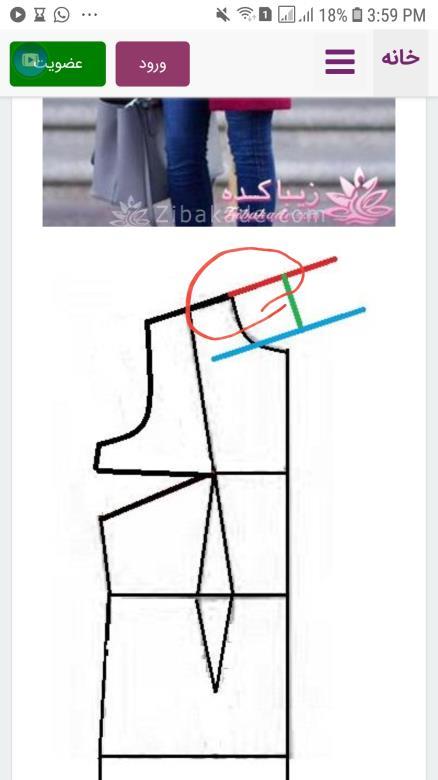 پرسش و پاسخ خیاطی به روش مولر