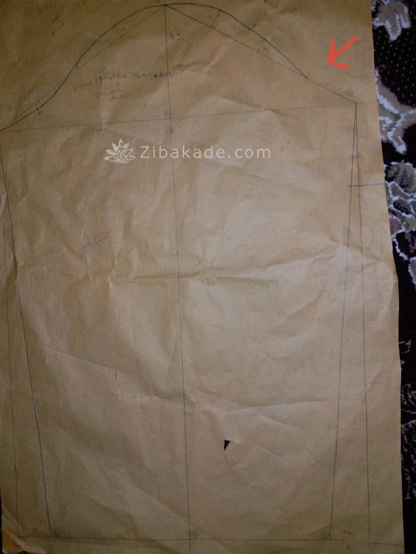 پرسش و پاسخ خیاطی به روش مولر