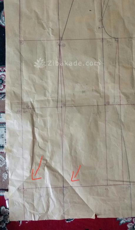 پرسش و پاسخ خیاطی به روش مولر