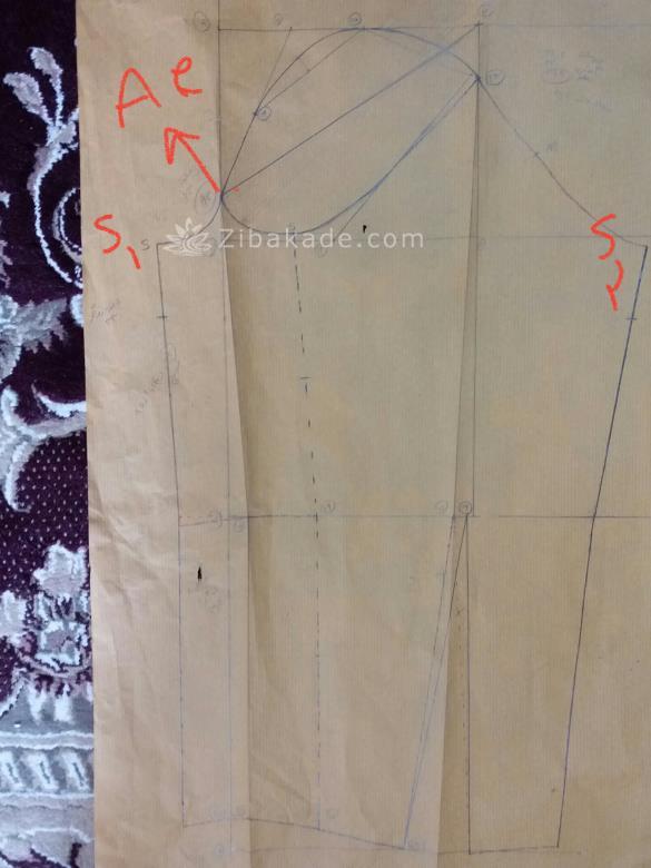 پرسش و پاسخ خیاطی به روش مولر