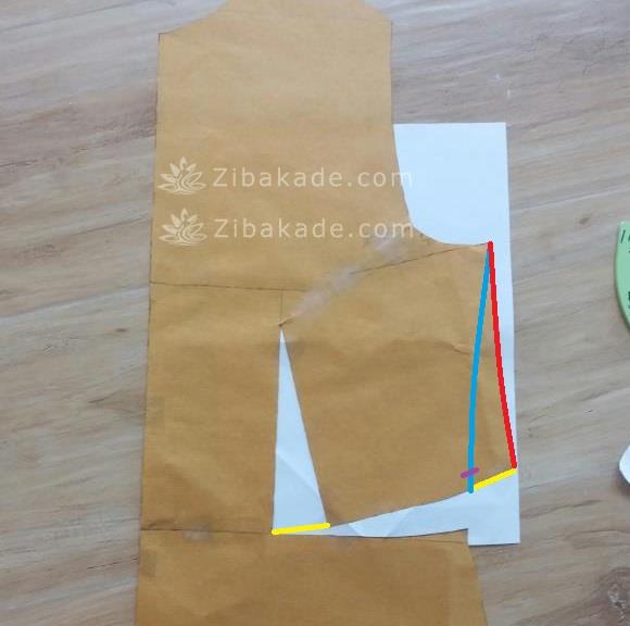 پرسش و پاسخ خیاطی به روش مولر