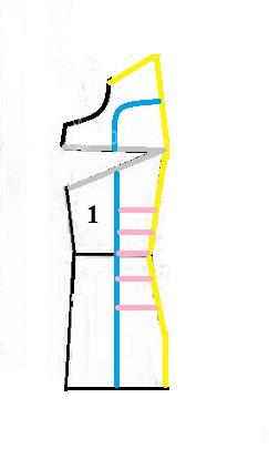 آموزش دوخت پالتو 