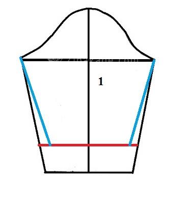 آموزش دوخت مانتو