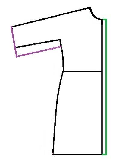 پرسش و پاسخ خیاطی