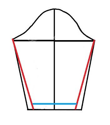 آموزش دوخت مانتو