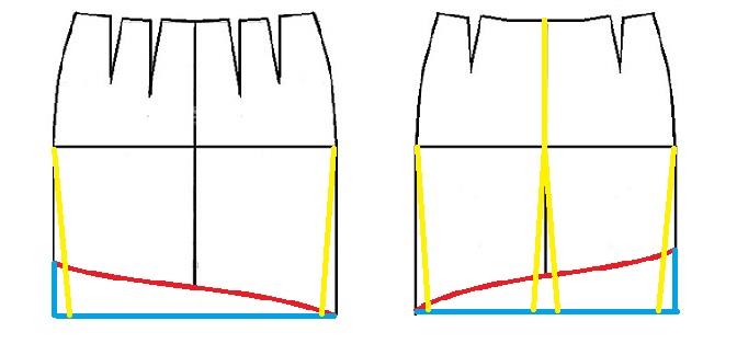آموزش دوخت لباس مجلسی