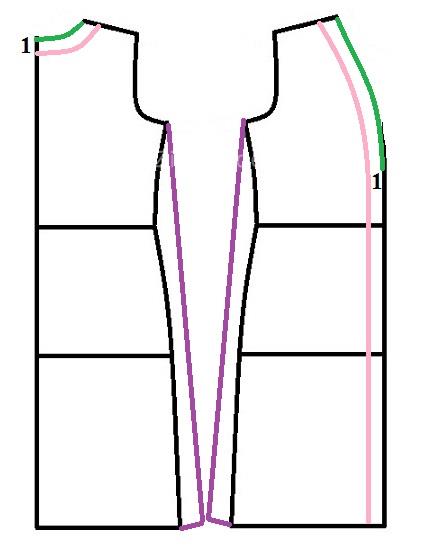 آموزش دوخت پالتو 