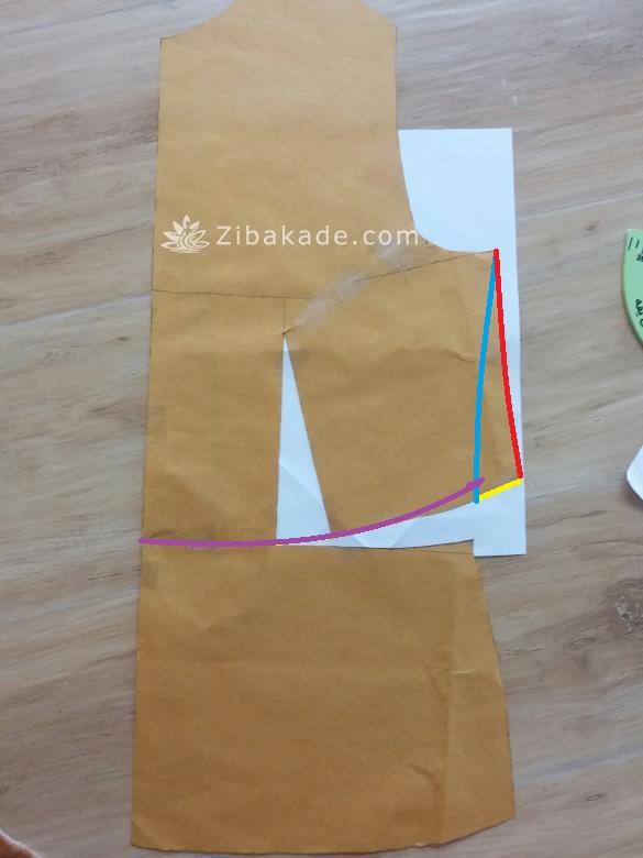 پرسش و پاسخ خیاطی به روش مولر