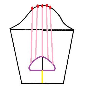 آموزش دوخت مانتو