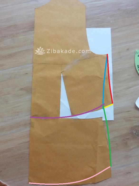 پرسش و پاسخ خیاطی به روش مولر