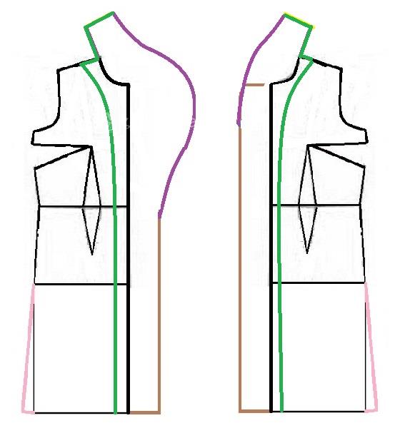 آموزش دوخت پالتو 